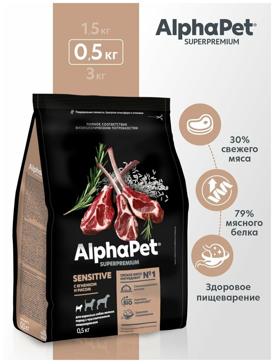 Сухой полнорационный корм AlphaPet Superpremium с ягненком и рисом для взрослых собак мелких пород с чувствительным пищеварением 05 кг