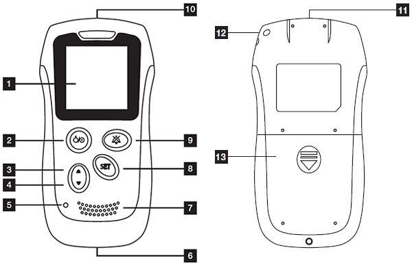 1 шт. TOPMED HP-20 Пульсоксиметр Decoromir медицинский профессиональный