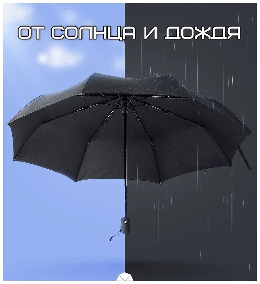 Смарт-зонт , серый — фото 1