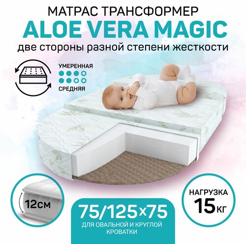 Матрас трансформер AmaroBaby, Aloe Vera Magic (овальный/круглый) 1250 х 750 х 120