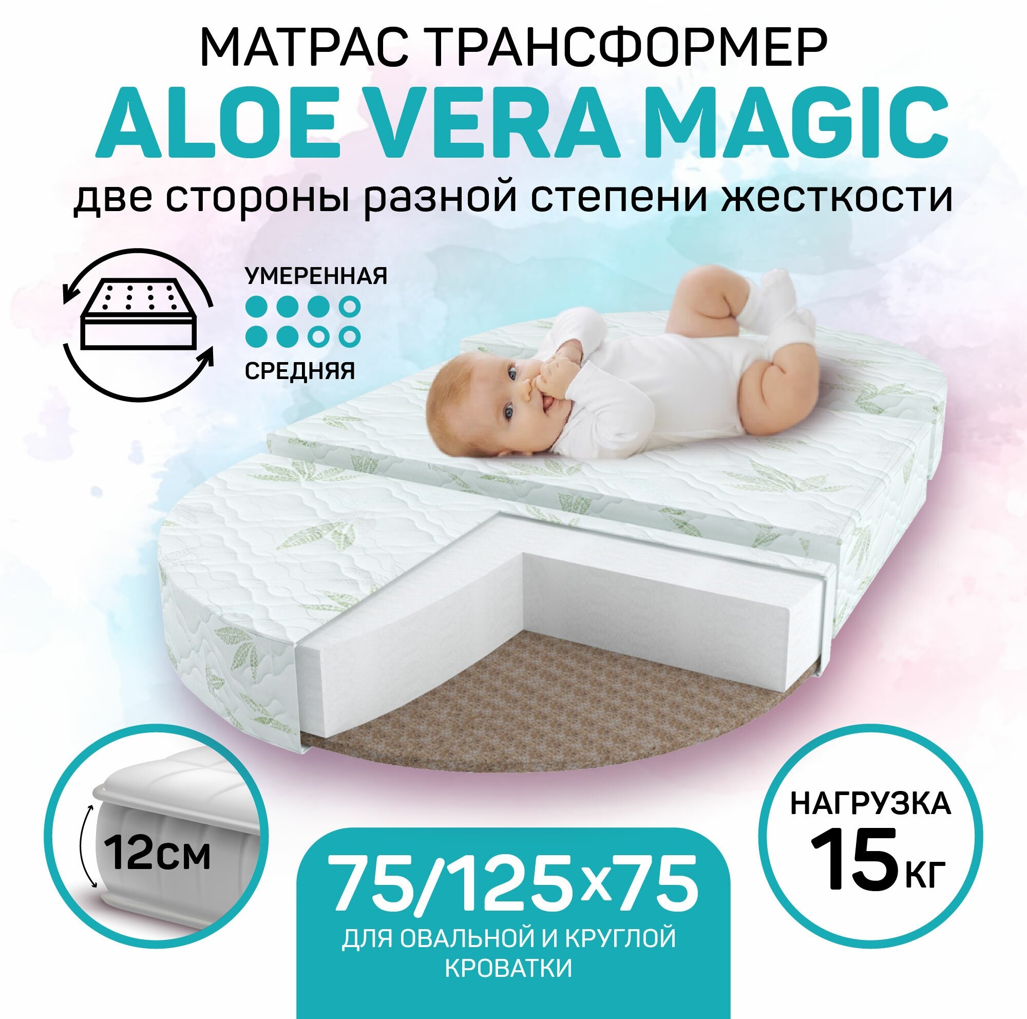 Матрас трансформер AmaroBaby, Aloe Vera Magic (овальный/круглый) 1250 х 750 х 120