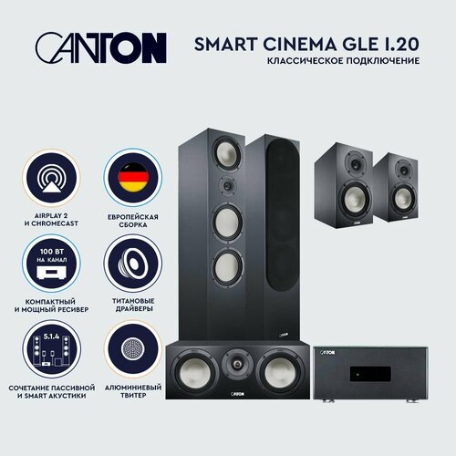 Комплект домашнего кинотеатра Canton Smart Cinema GLE I.20 black