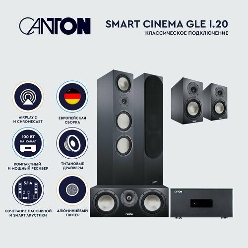Комплект домашнего кинотеатра Canton Smart Cinema GLE I20 black 24900000₽