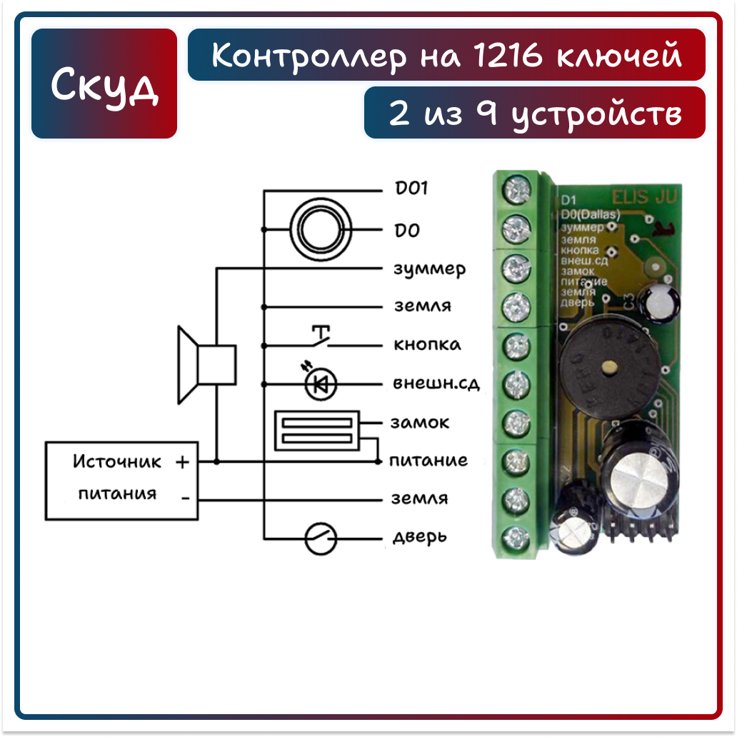 Комплект системы контроля доступа COMFORT с электромагнитным замком на 180 кг и бесконтактным считывателем