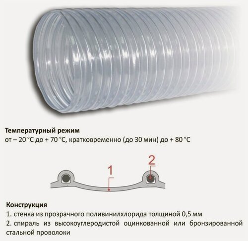 Изображение товара Воздуховод Tex PVC 500, D 51 мм (10 метров) из ПВХ (поливинилхлорида)