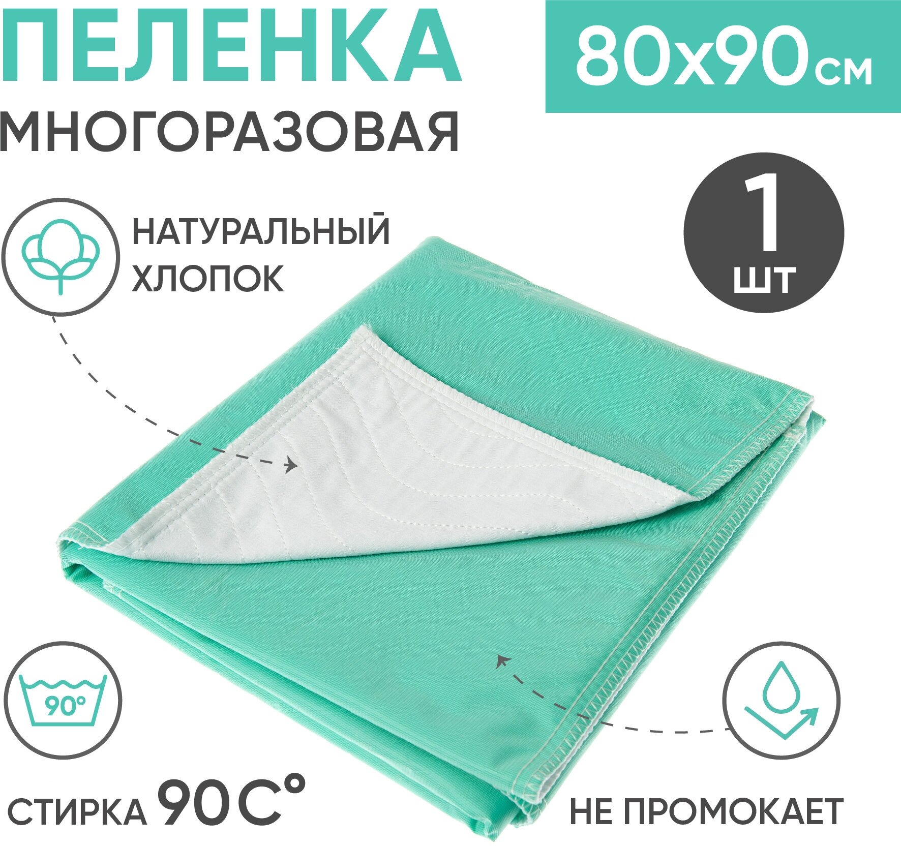 фото Многоразовые пеленки