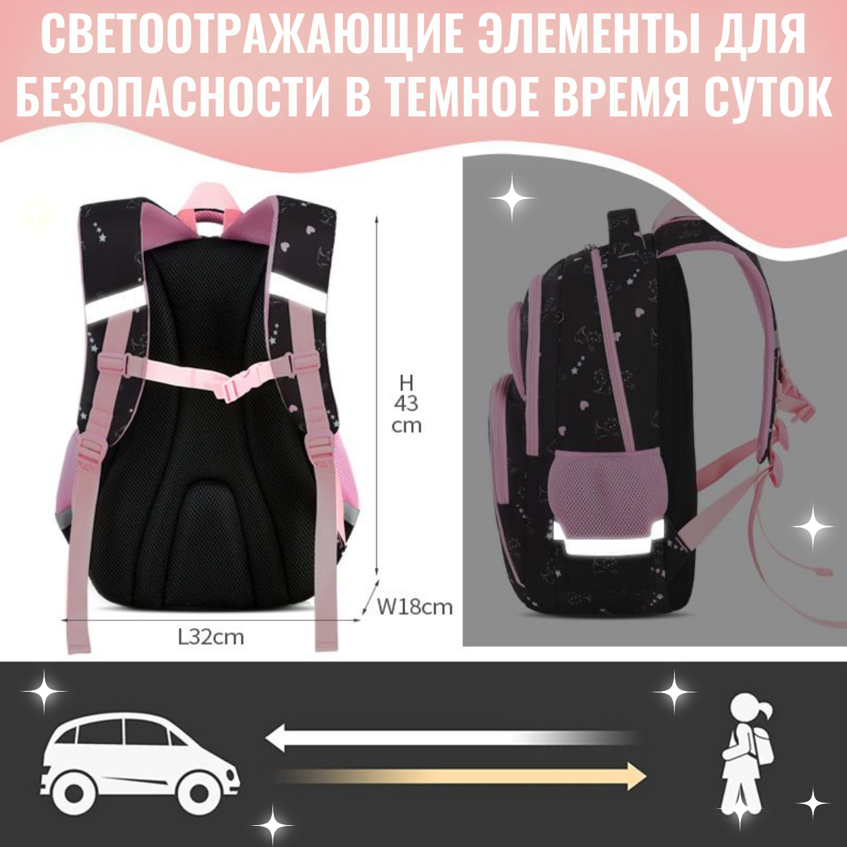 Рюкзак школьный для девочки ортопедический с котиком для первого класса / для первоклассницы / для начальной школы — фото 1