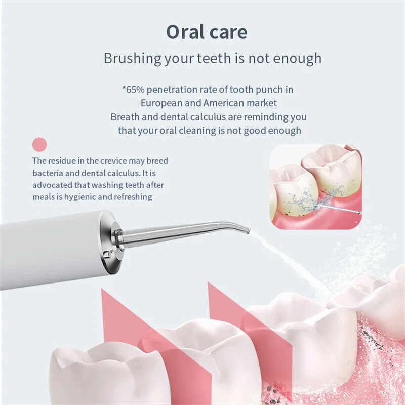 Интеграция Xiaomi Youpin c умным домом