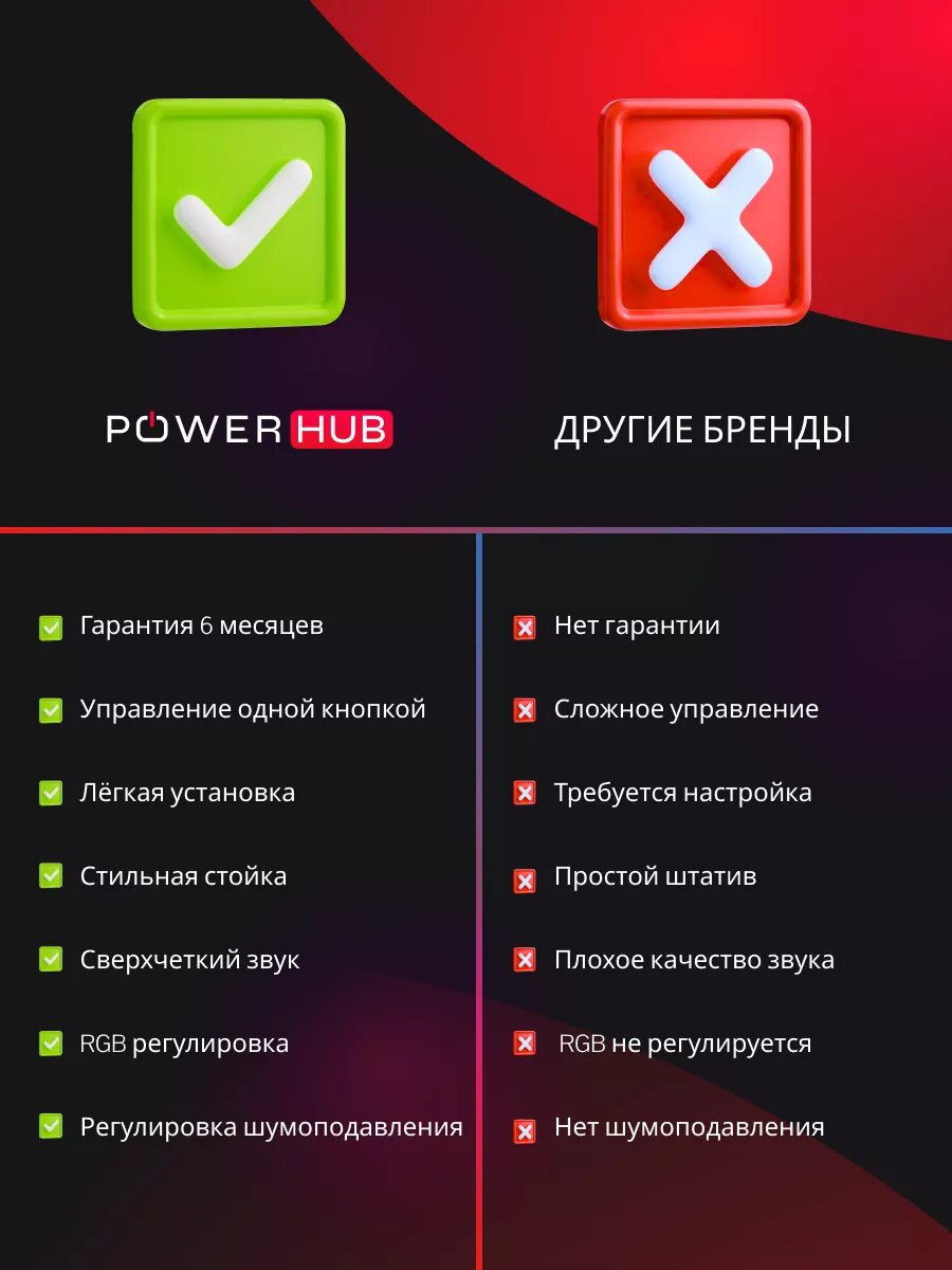 Игровой микрофон для стримов на ПК студийный USB с подсветкой — фото 1