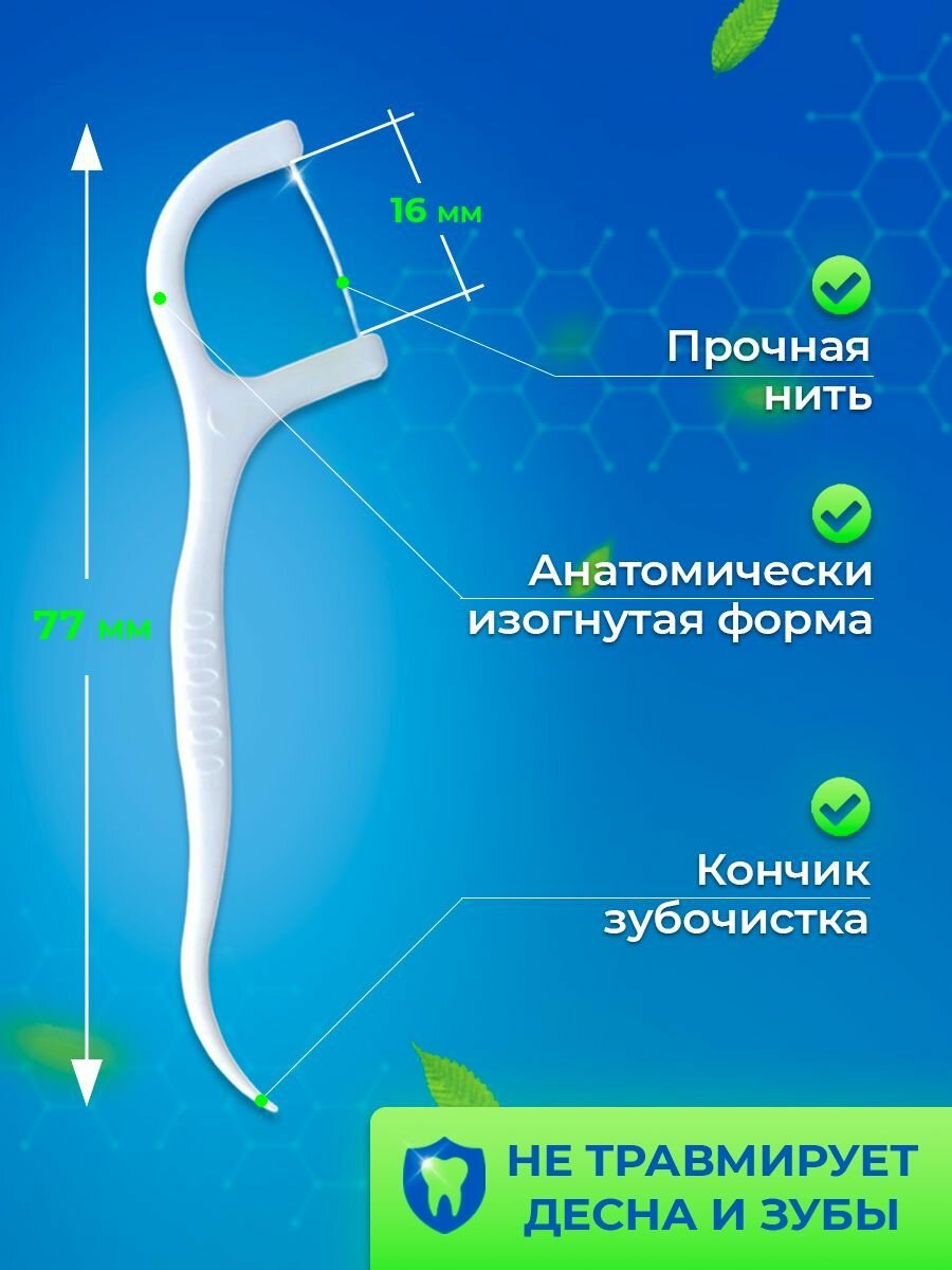Картинки Флоссеры/ Зубная нить/ Пластиковые зубочистки/ 1 уп. 50 штук