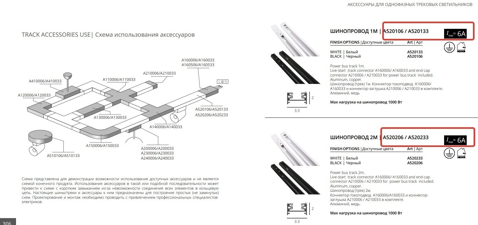 Несущий профиль Arte Lamp Track Accessories A520106 - фотография № 16