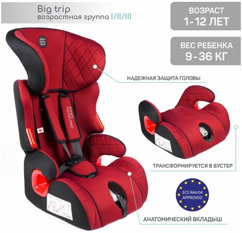 Автокресло детское AMAROBABY Big trip, группа I/II/III, (красный/чёрный)