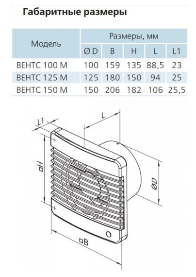 Вентилятор вытяжной VENTS 100 МТ, белый 14 Вт - фотография № 2