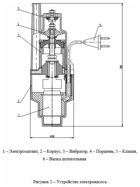 Насос вибрационный садовый РУЧЕЕК-1 10 м верхний забор (19С.01.1956)