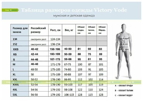 Куртка VICTORY CODE, размер XXXL, красный