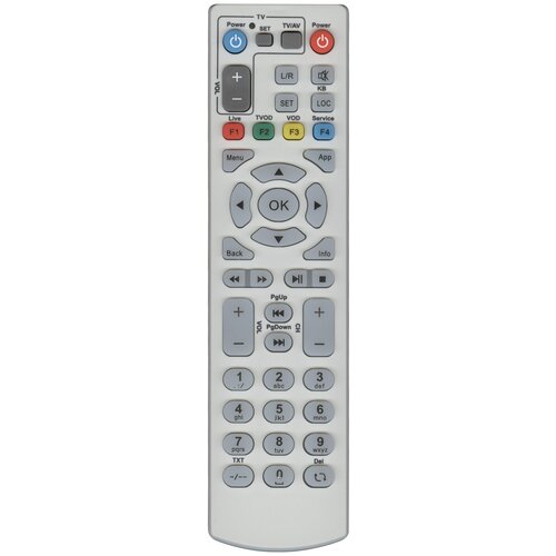 Пульт ZALA IP-TV GDL-62-ZTE030 ic HOB798 пульт для ресивера zala ip tv gdl 62 zte030