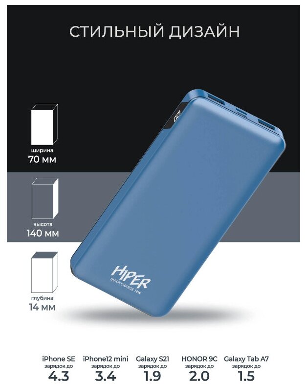 Внешний аккумулятор Hiper MFX 10000 10000mAh 3A QC PD 2xUSB голубой (MFX 10000 BLUE) - фото №9