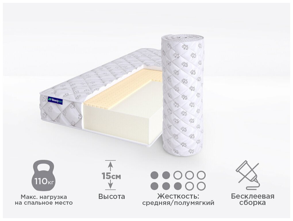 Beautyson Foam 14 Latex, 80x195 см