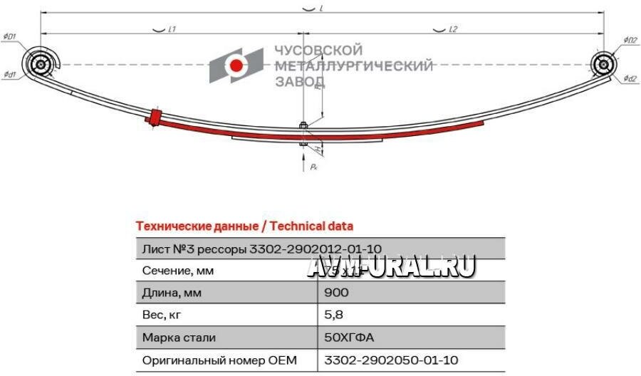 ЧМЗ 3302-2902050-01-10 Лист рессоры ГАЗель (№3) передн. "ЧМЗ" L=1075 мм