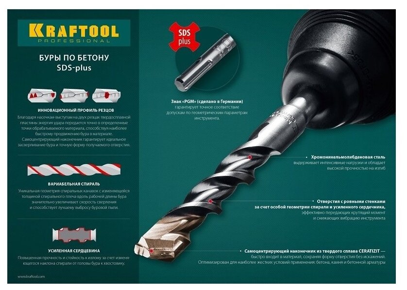 KRAFTOOL CERATIZIT CARBIDE 12 х 210 мм, SDS-plus бур (29320-210-12) - фотография № 2