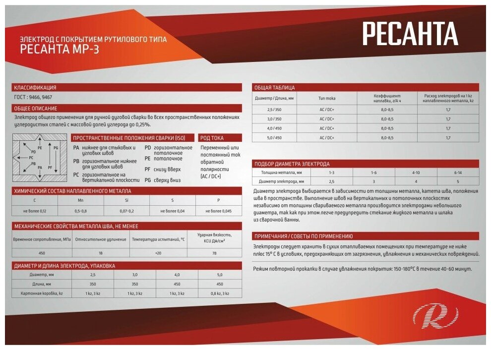 Сварочный электрод РЕСАНТА МР-3 Ф40 Пачка 1 кг