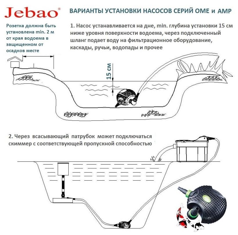 JEBAO насос-фильтр для пруда OME 20000 - фотография № 4