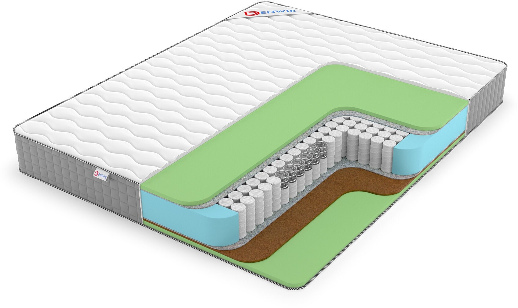 Матрас Denwir Best Balance Foam TFK 65x205