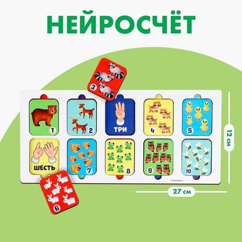 Рамка-вкладыш «Нейросчёт от 1 до 10»