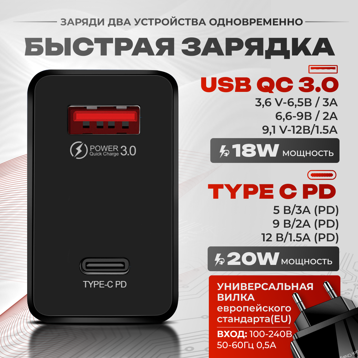 Сетевое зарядное устройство для телефона, 2 USB порта Type C PD + USB QC 3.0, быстрая зарядка для iphone 20 Вт, черная