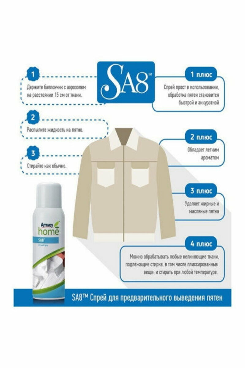 Amway / SA8™ Спрей для предварительного выведения пятен, 400мл /AMWAY/пятновыводитель амвэй/амвей — фото 1