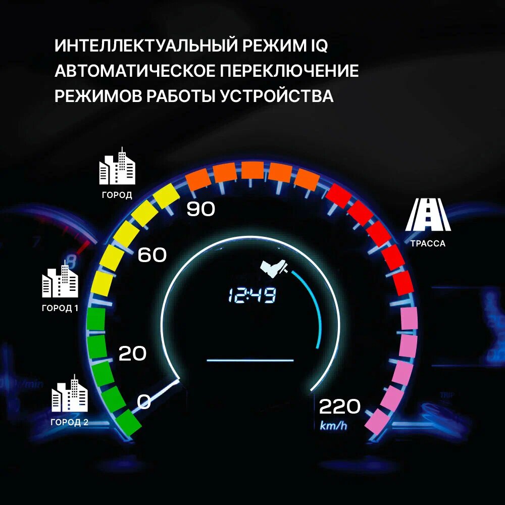Радар-детектор Savdo Inspector Star Air, Wi-Fi, GPS, сигнатурный анализ — фото 1