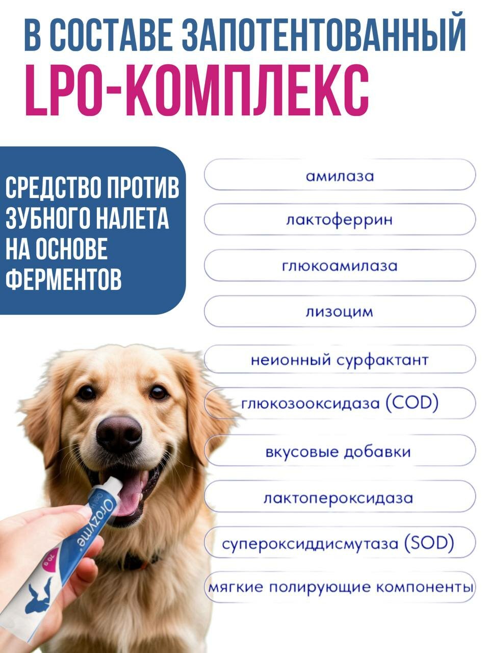 Изображение Новый Орозим-гель для животных/для ухода за полостью рта/для собак/для кошек + щетка в подарок
