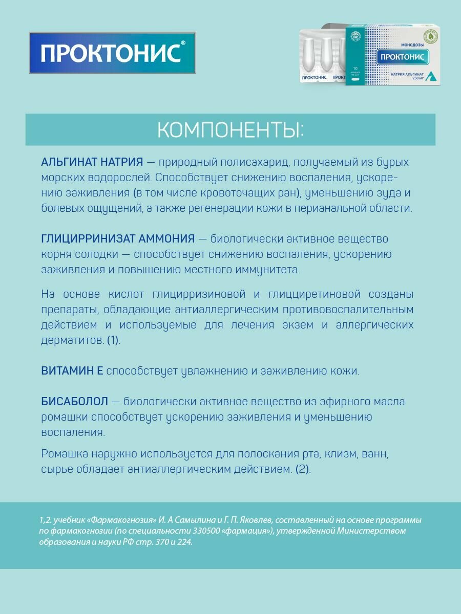 Проктонис (Proctonis) крем в монодозах №10 — фото 1