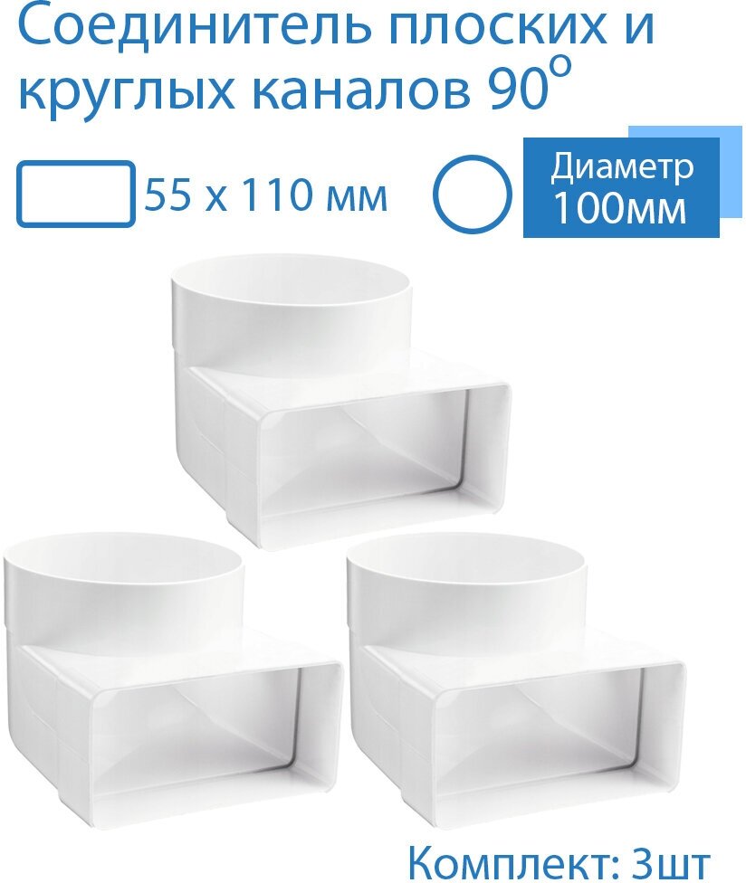 Колено угловое соединительное плоское круглое 55 х 110 мм / d 100 мм 3 шт 521-3 белый воздуховод ПВХ