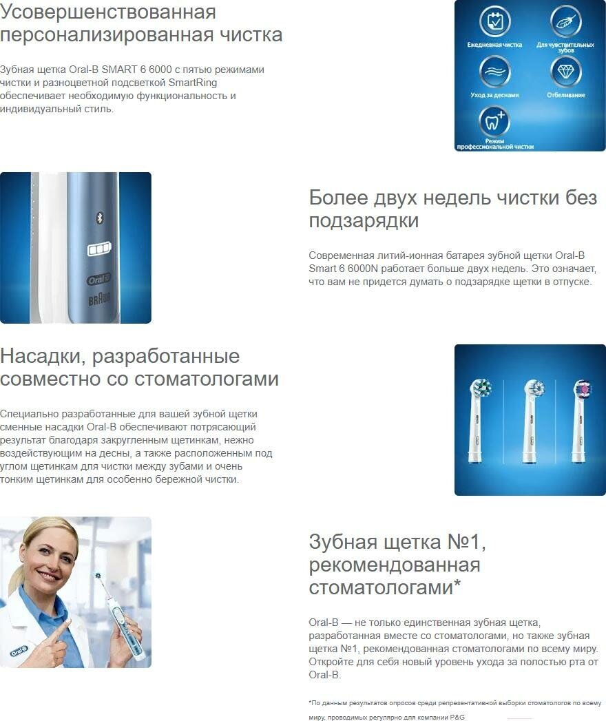 Электрическая зубная щетка Oral-B Smart 6 6000N, бело-голубой - фотография № 18