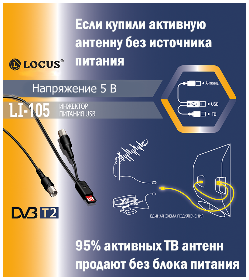 Инжектор питания LI-105 для цифровых антенн