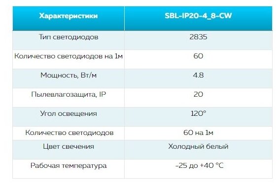 Smartbuy (sbl-ip20-4_8-cw) LED лента 5 м нейтральный . - фотография № 9