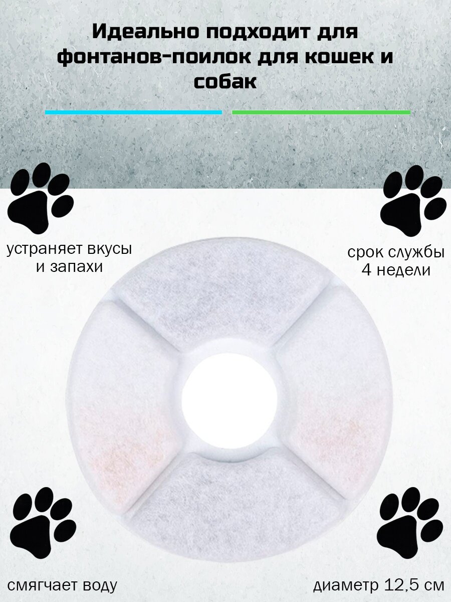 Угольный фильтр механической очистки воды питьевого фонтана поилки для кошек, собак, грызунов- 10 шт. - фотография № 6