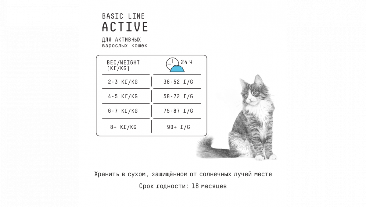 AJO Cat Аctive Сухой полнорационный корм для взрослых кошек 400г - фотография № 8