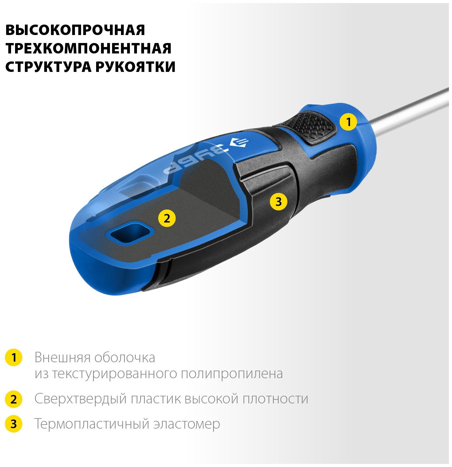 ЗУБР 6 предм, Набор отверток, Профессионал-6 (25239)