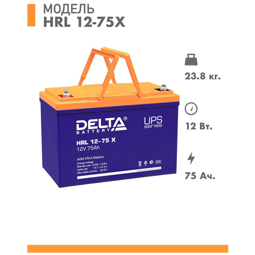 Аккумуляторная батарея Delta HRL 12-75 X (12V / 75Ah)