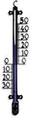 Термометр фасадный ТС-255 «Цифры»