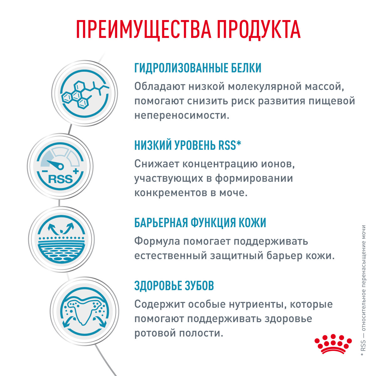 Royal Canin Hypoallergenic Small Dog (Гипоаллердженик Смол Дог) Корм сухой диетический для взрослых собак при пищевой аллергии, 1 кг