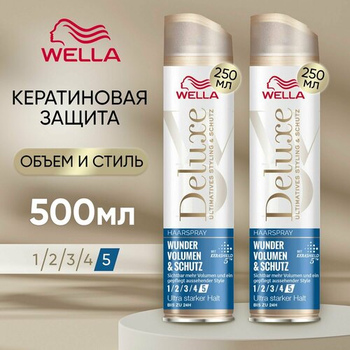 Wella Deluxe Лак для укладки волос сверхсильной фиксации Deluxe 2 шт