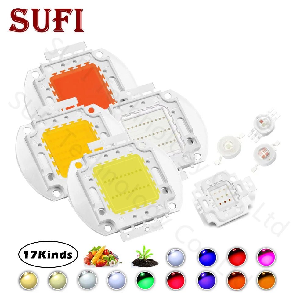 LCFOCUS SUFI LED лампа для растений 20W Natural White