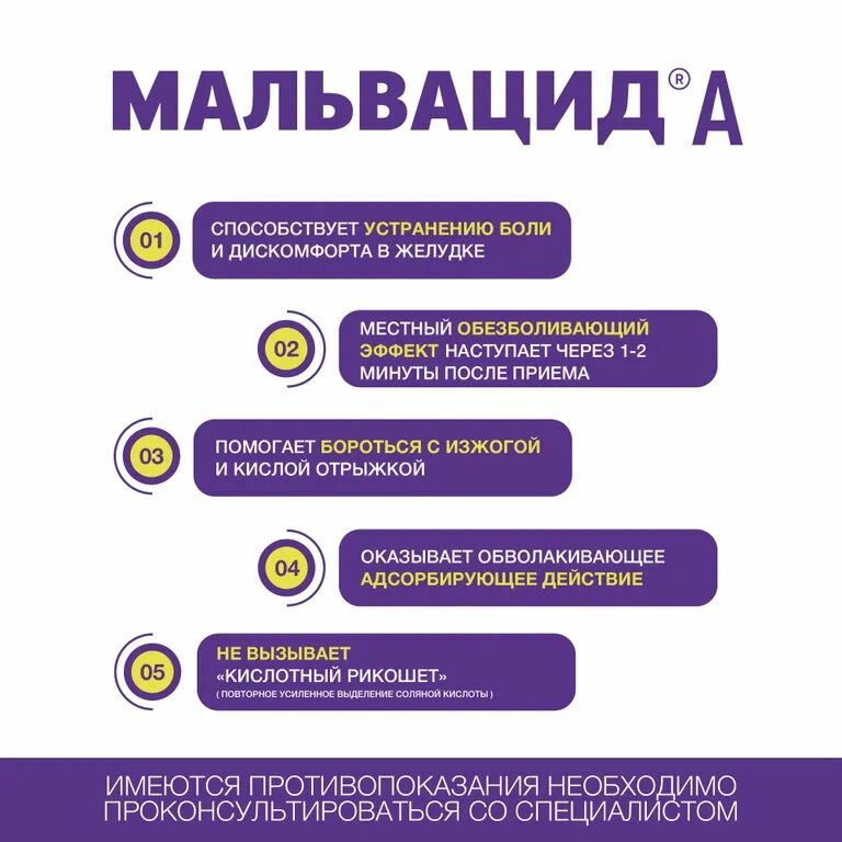 Антациды Мальвацид А, суспензия для внутреннего применения, 170 мл