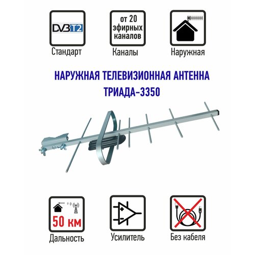 Антенный усилитель ANTENNA.RU Т-3350