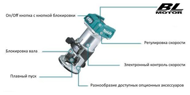 Аккумуляторный фрезер Makita Z без акб и з\у - фото №11