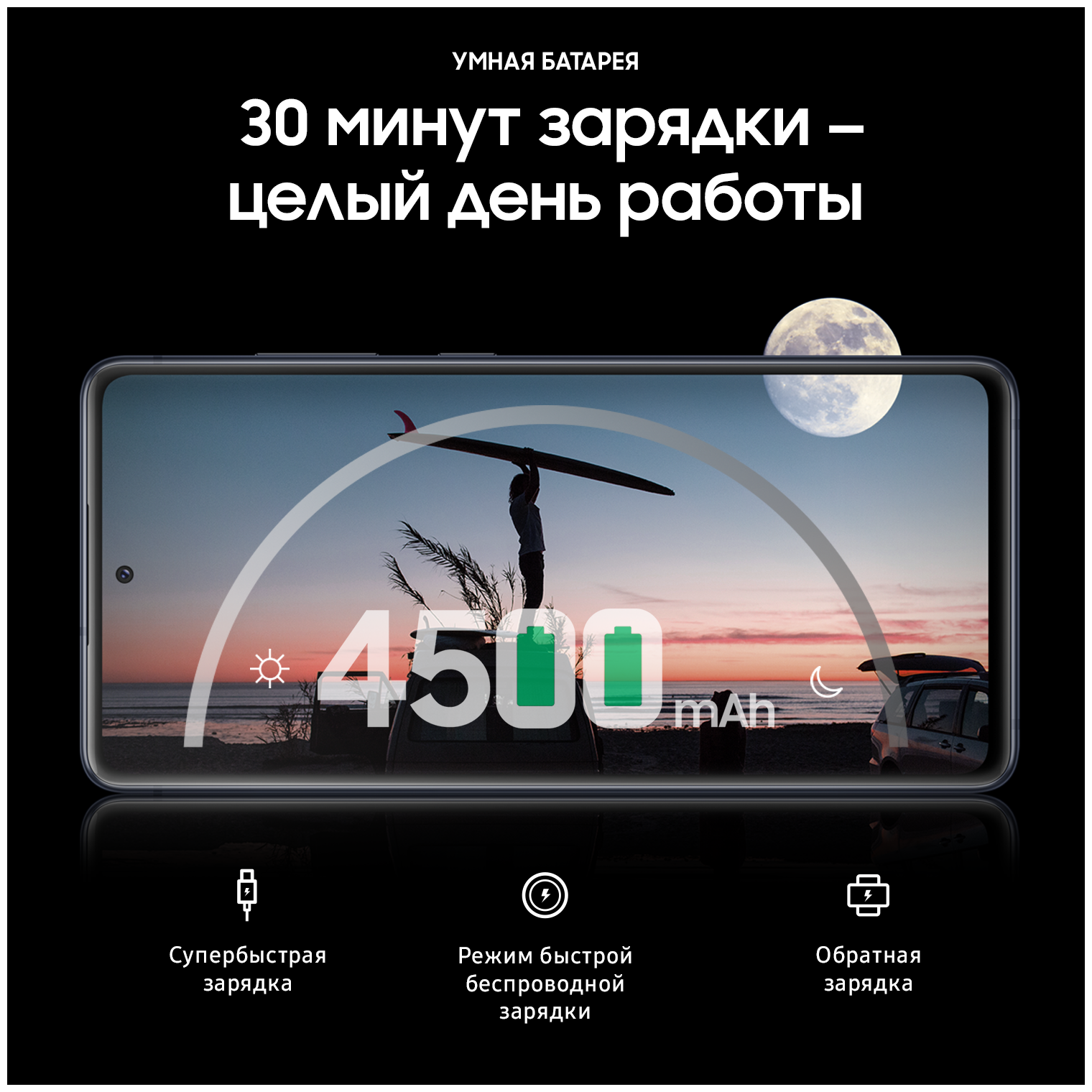 Смартфон SAMSUNG Galaxy S20 FE 128Gb, SM-G780G, оранжевый - фото №15