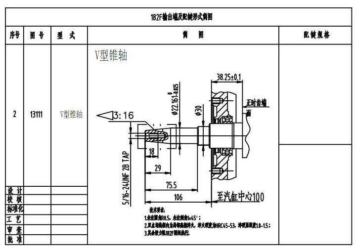 Двигатель Lifan 190FD-V конусный вал длинный 106 мм (15л.с.,420куб. см, конусный вал, ручной и электрический старт) - фотография № 5